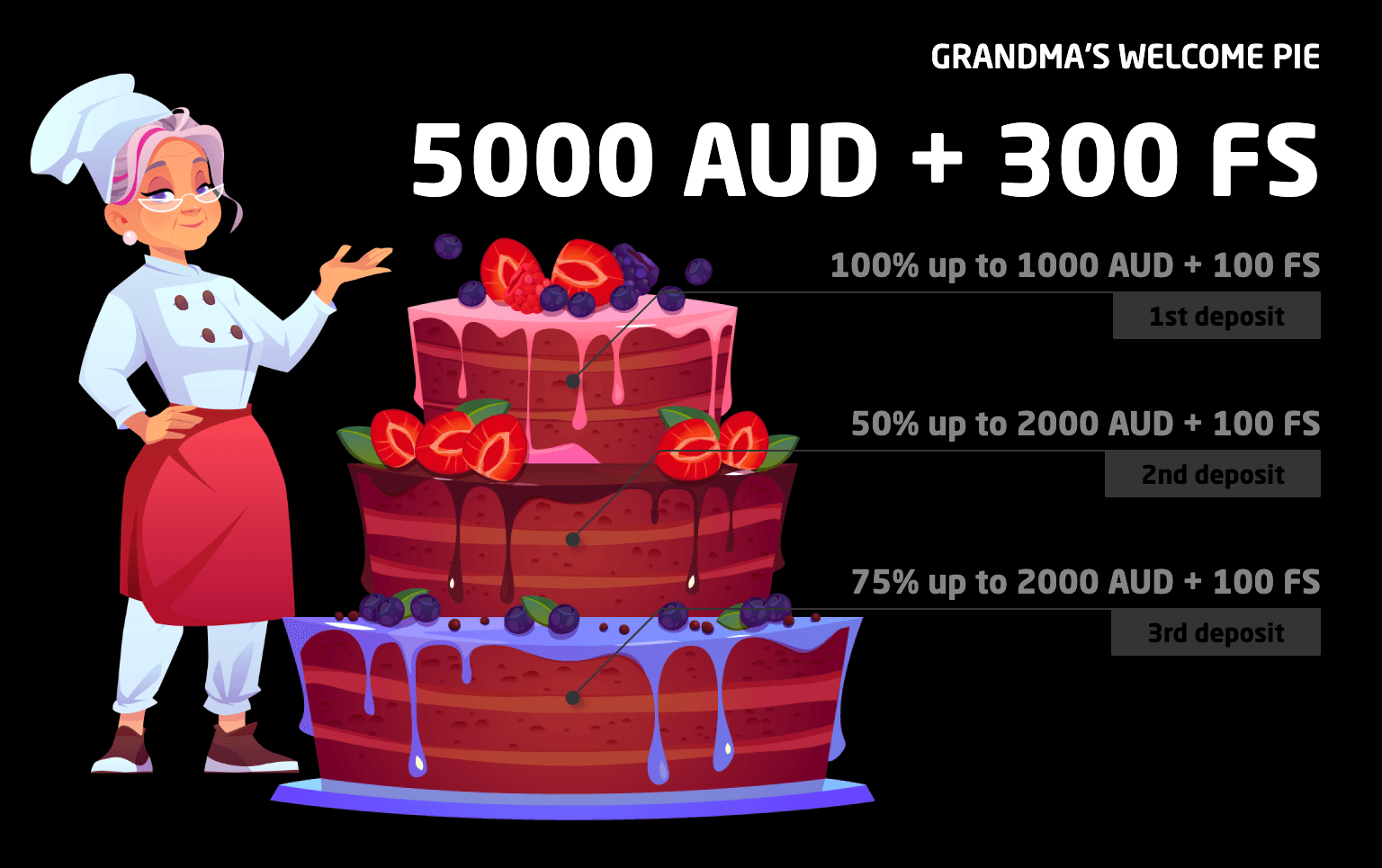 Stay Casino Welcome Pie